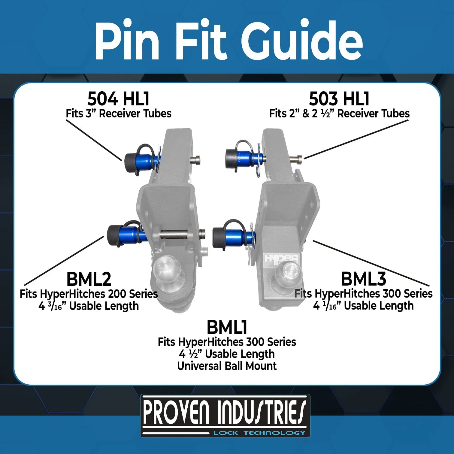 Ball Mount Lock 3/4"Pin-Model BML2 (Hyper Hitches 200 Series Compatible) - Image 7